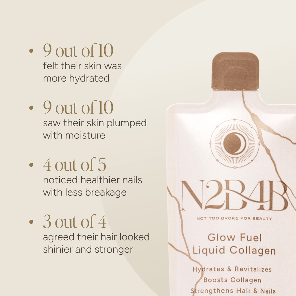 Glow Fuel Liquid Collagen Supplement for Hair, Skin, & Nails with Biotin, Vitamin C, Hyaluronic Acid & L-Citrulline