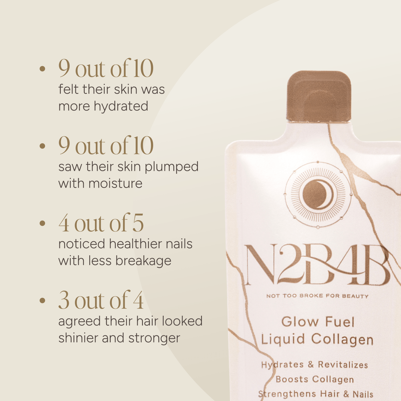 Glow Fuel Liquid Collagen Supplement for Hair, Skin, & Nails with Biotin, Vitamin C, Hyaluronic Acid & L-Citrulline